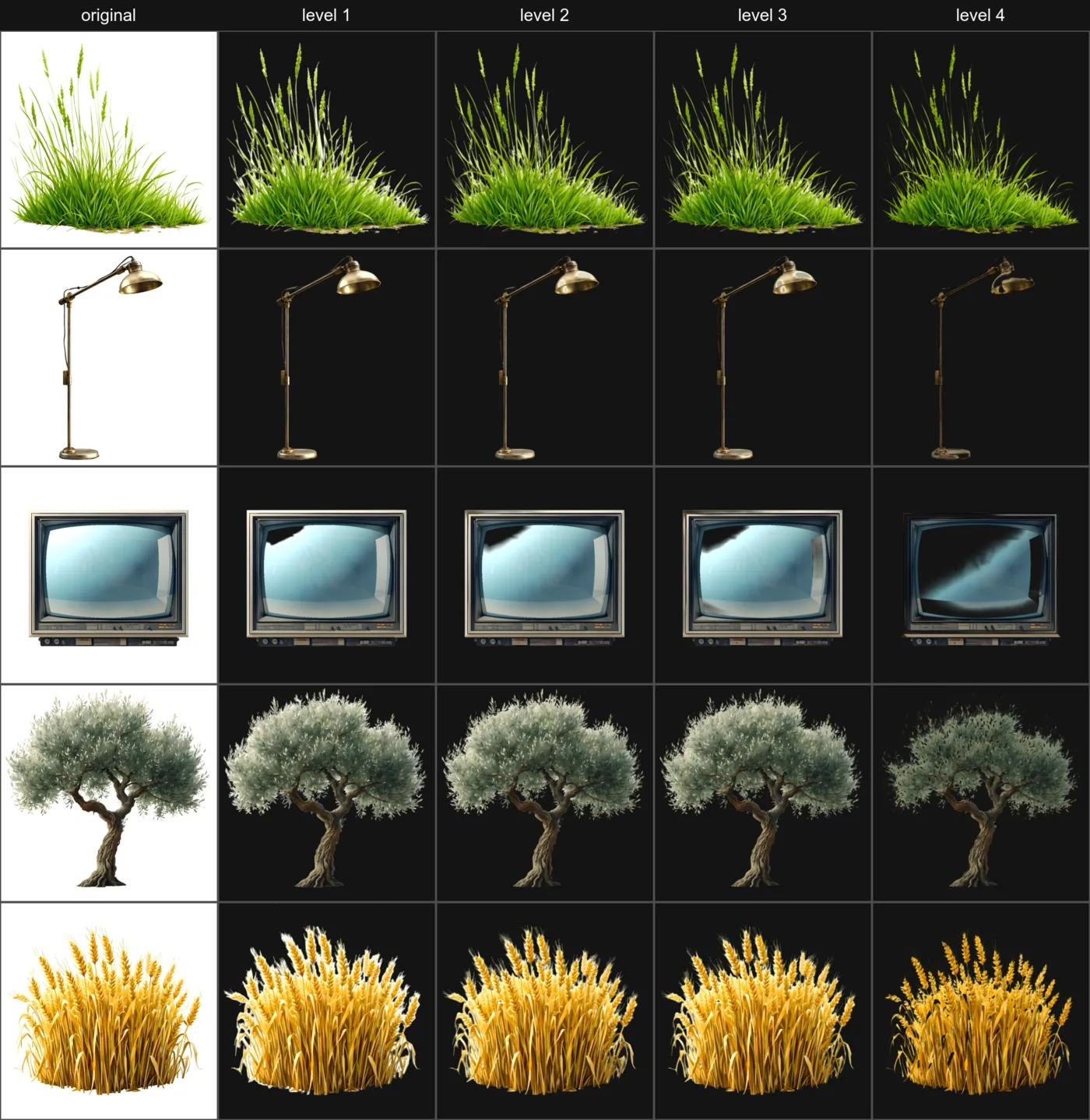 The four levels, composited on black